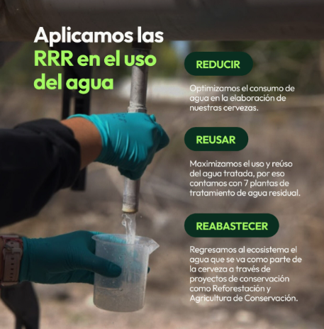 Día del Medio Ambiente: HEINEKEN invierte 35 MDP en acceso al agua