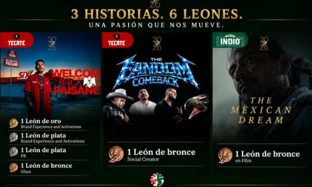 Las marcas mexicanas hacen historia en Cannes Lions 2026